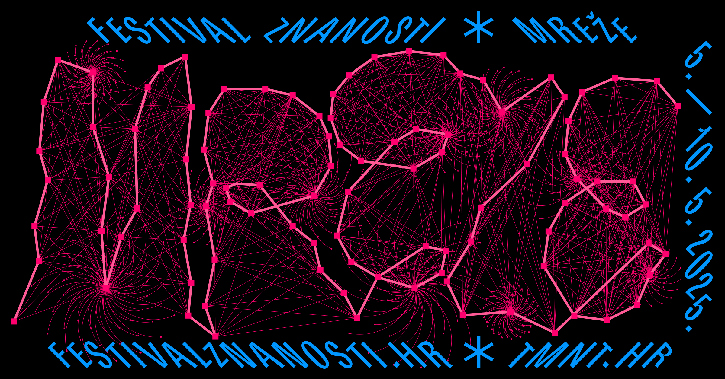 Visit this year's Festival of Science